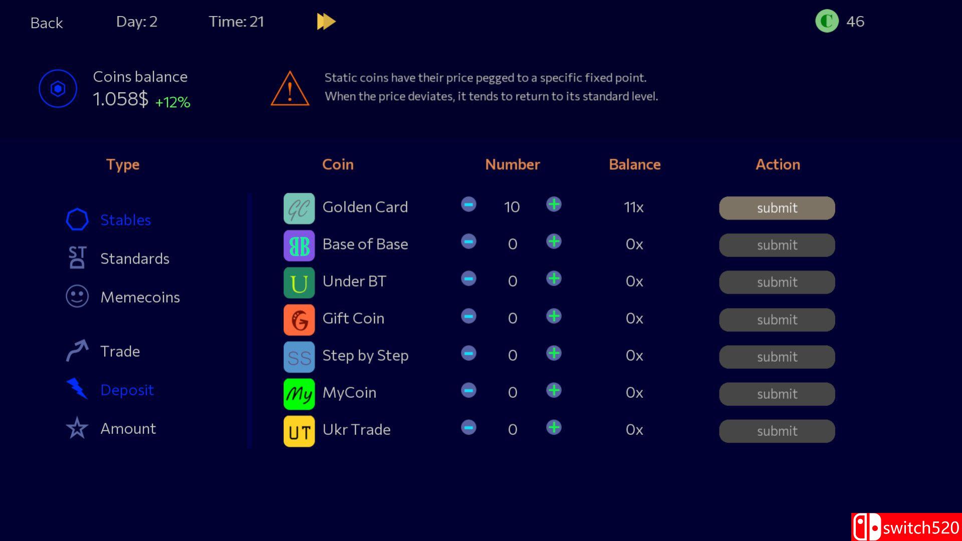 《恐慌抛售2（Panic Sell 2）》官方中文 Build 22657245 [中文/英文/日语]