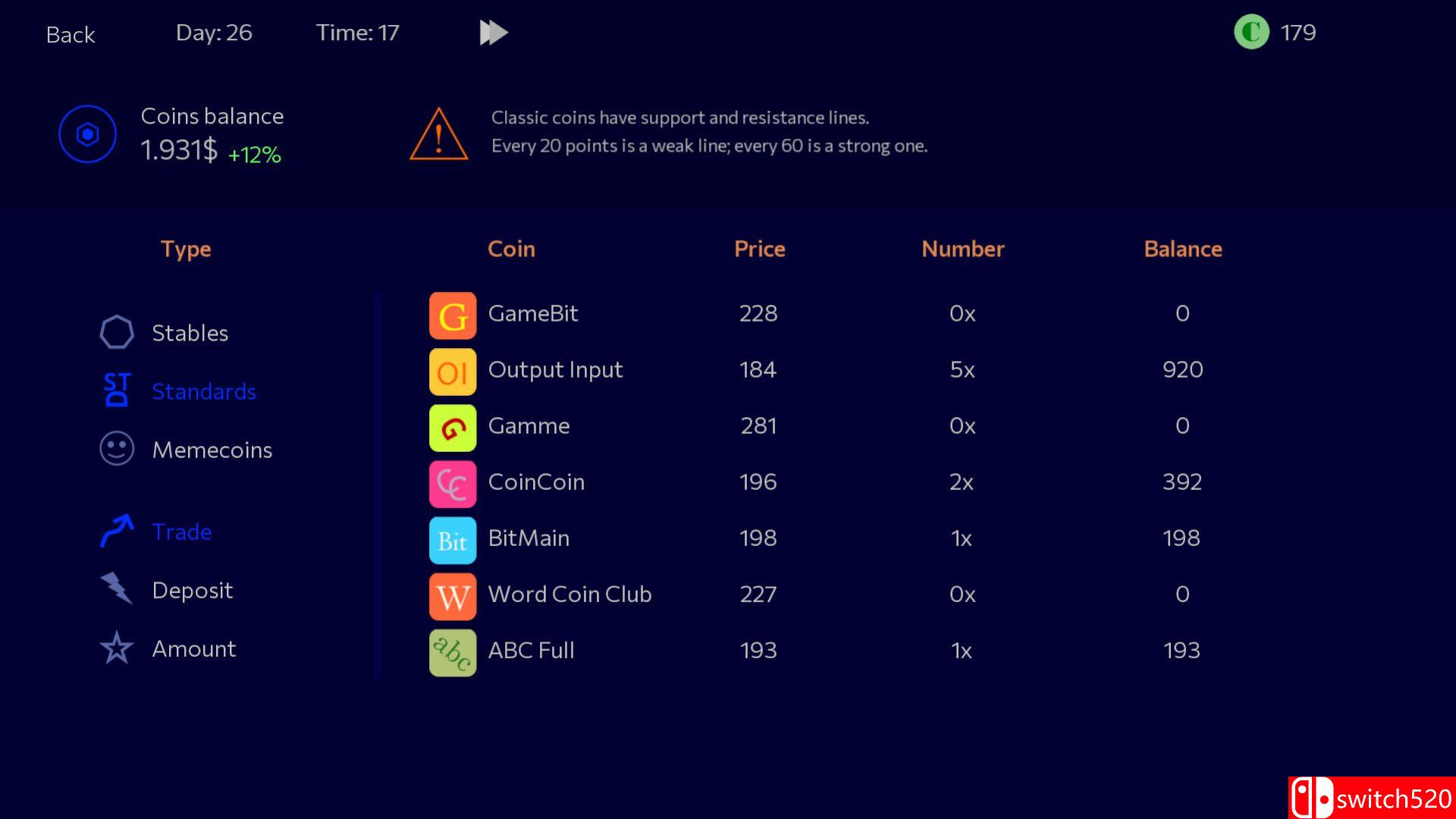《恐慌抛售2（Panic Sell 2）》官方中文 Build 22657245 [中文/英文/日语]