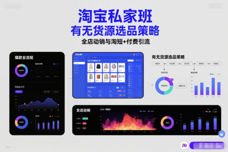 淘宝私家班，有无货源选品策略，高成功率爆款全流程打法，全店动销与淘短+付费引流(更新2026年4月18日)