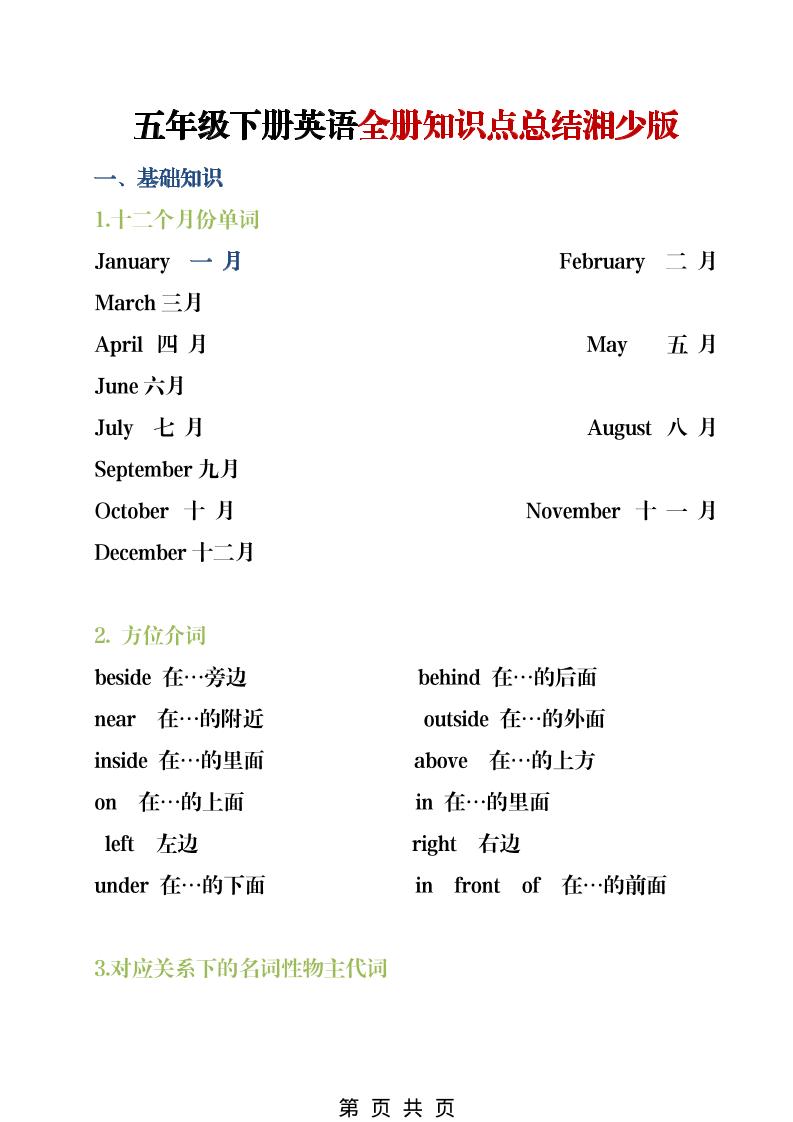 五年级下英语全册知识点总结《湘少版》
