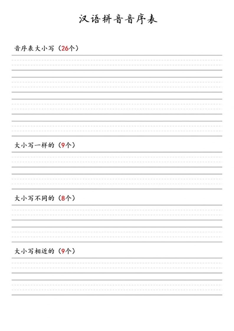 一年级下语文汉语拼音音序表