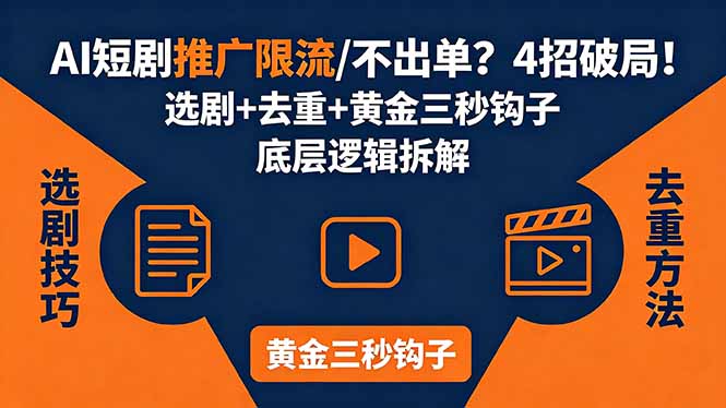 AI短剧推广总被限流、不出单？4招选剧+去重技巧+黄金三秒钩子，手把手拆解底层逻辑
