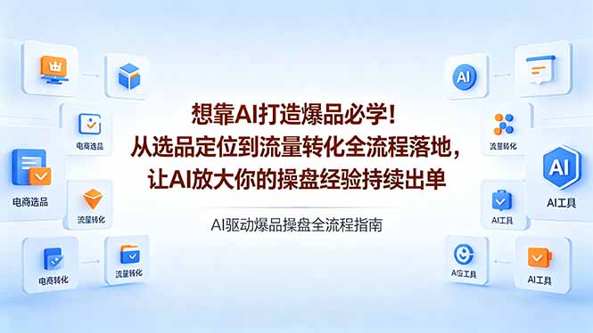 想靠AI打造爆品必学！从选品定位到流量转化全流程落地，让AI放大你的操盘经验持续出单