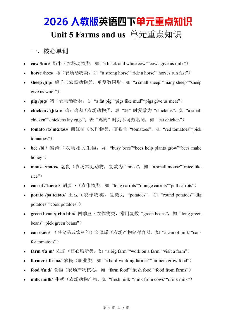 四年级下英语Unit5重点知识汇总《人教版PEP》
