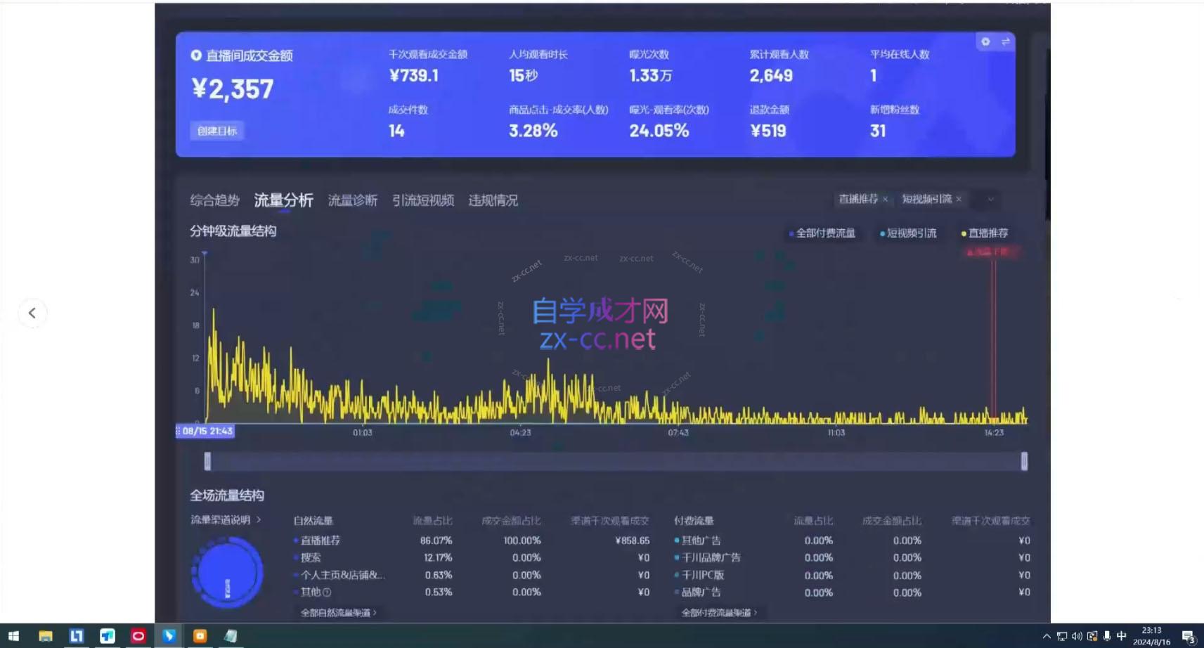 宝子哥·无人直播-非实时防风技术(更新5月)