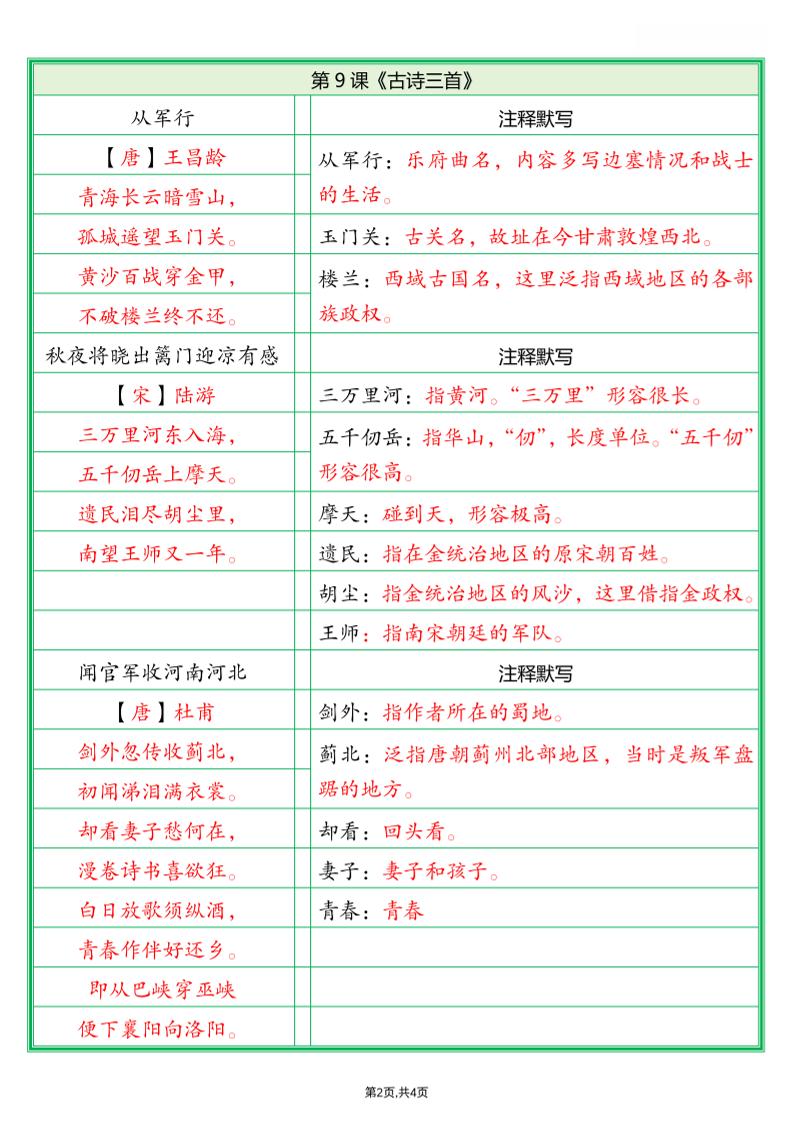 五年级下语文必背内容默写单（解析版）