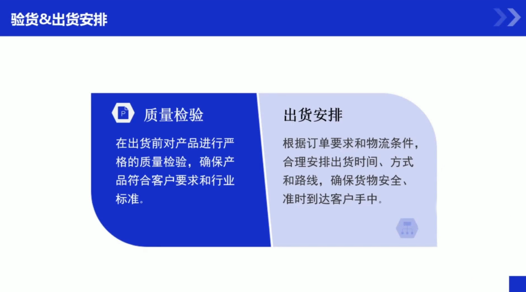 凯米老师·外贸新手从环境搭建到出单全流程
