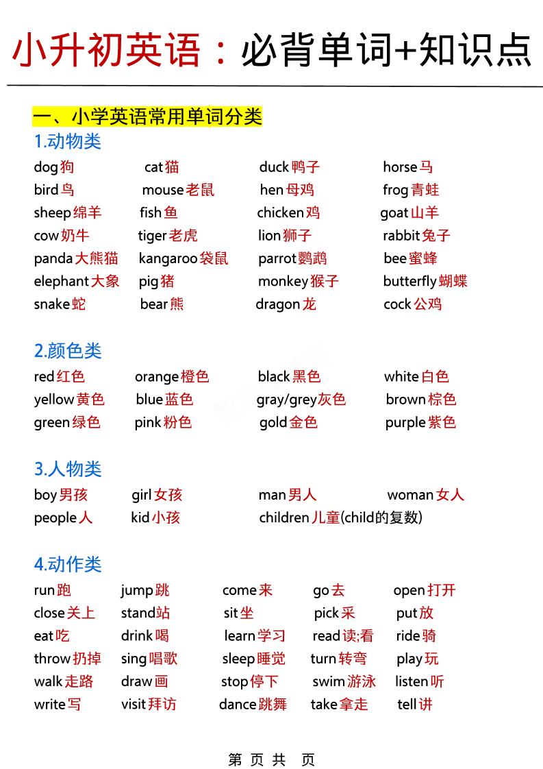 六年级下英语小升初必背单词+知识点《人教PEP》