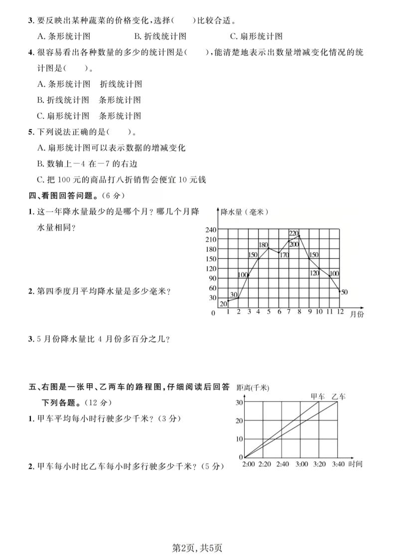 六年级下数学第五单元质量检测卷《青岛63版》