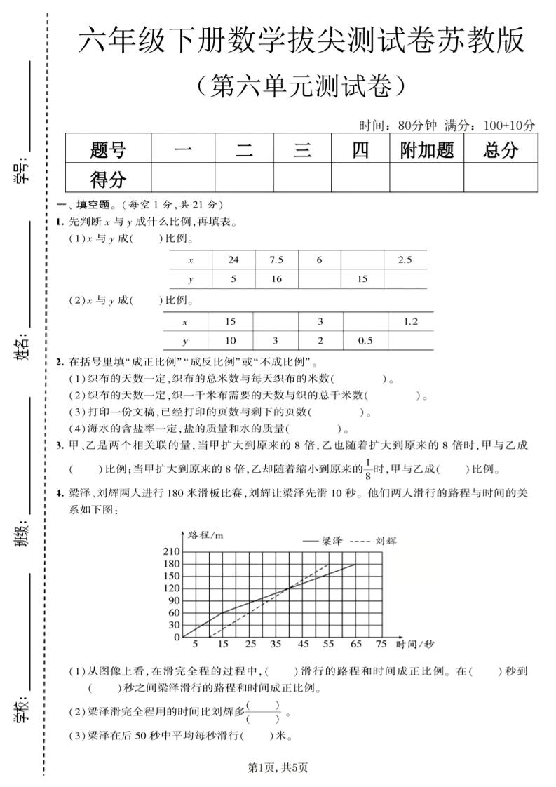 六年级下数学第六单元拔尖测试卷《苏教版》