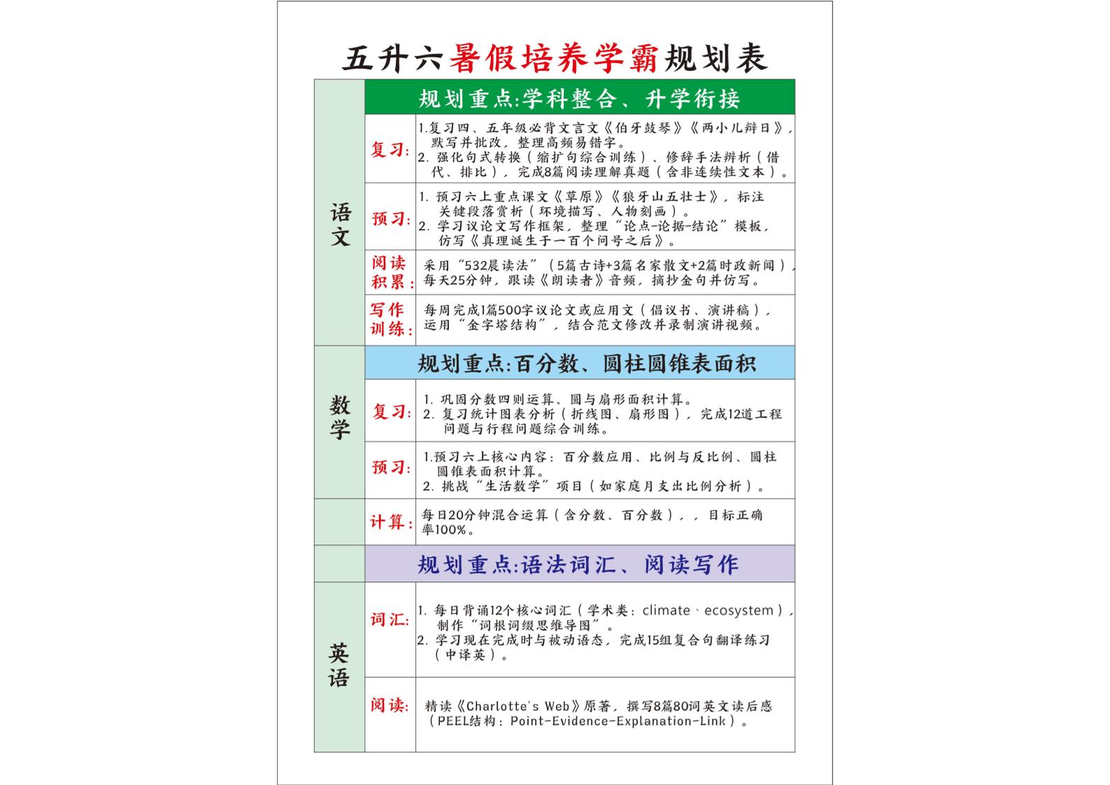 五升六暑假培养学霸规划表五下语文
