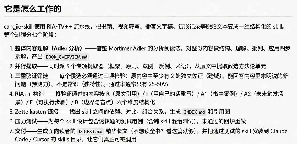 全网走红!GitHub上6.7K Star的开源项目,把任何书、长视频、播客蒸馏成AI工具,值得收藏 cangjie-skill