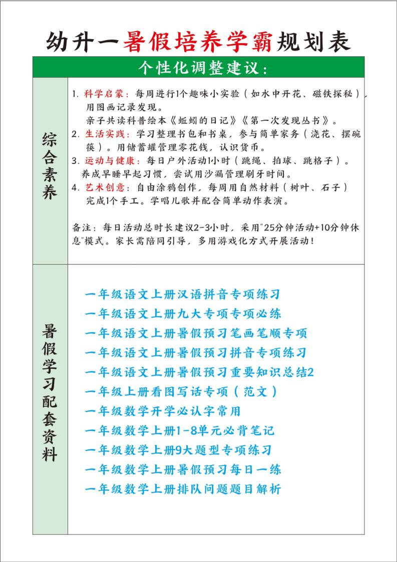 幼升一暑假培养学霸规划表-一上语文