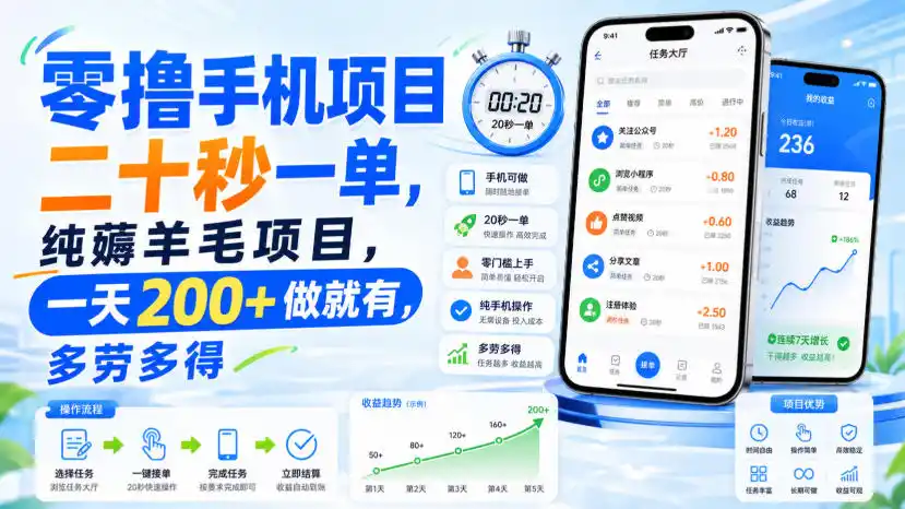 零撸手机项目，二十秒一单，纯薅羊毛项目，一天200+做就有，多劳多得【揭秘】