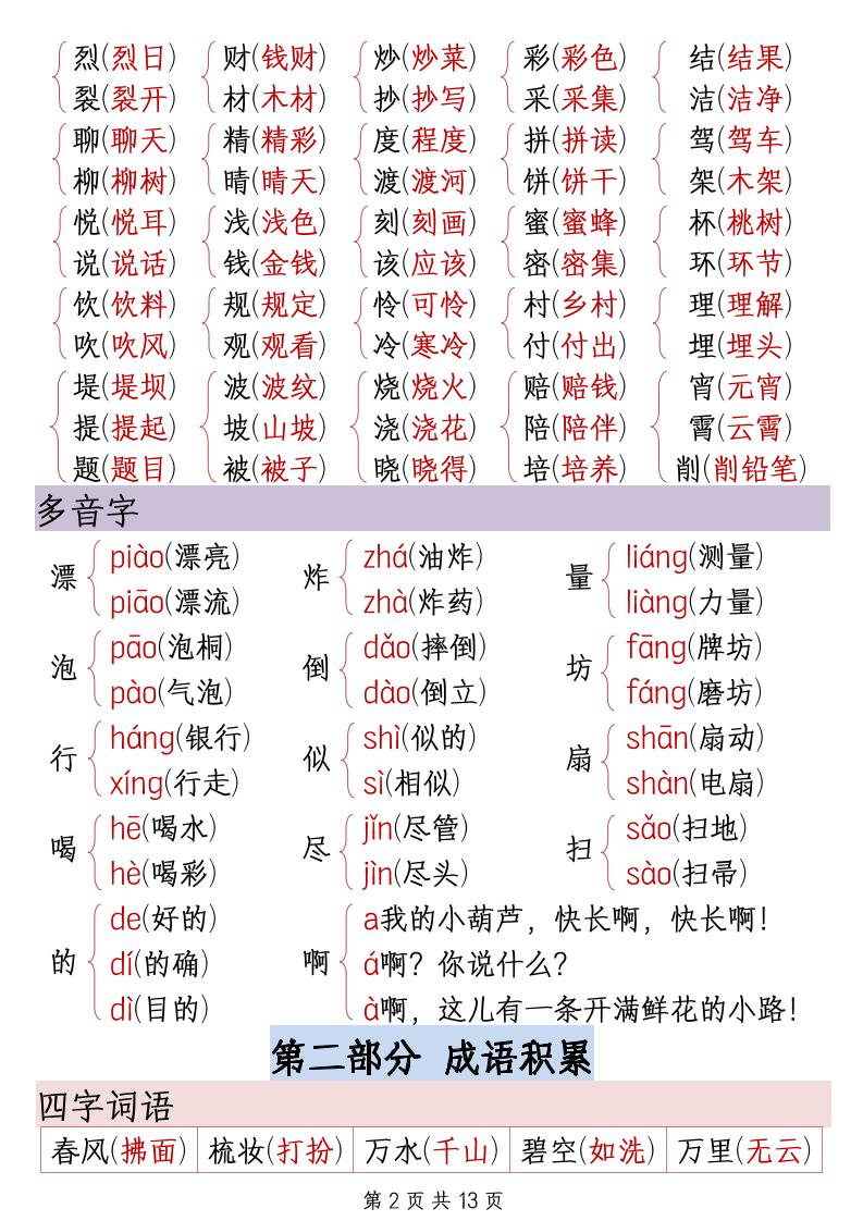 二下语文期末复习重点知识汇总(13页)