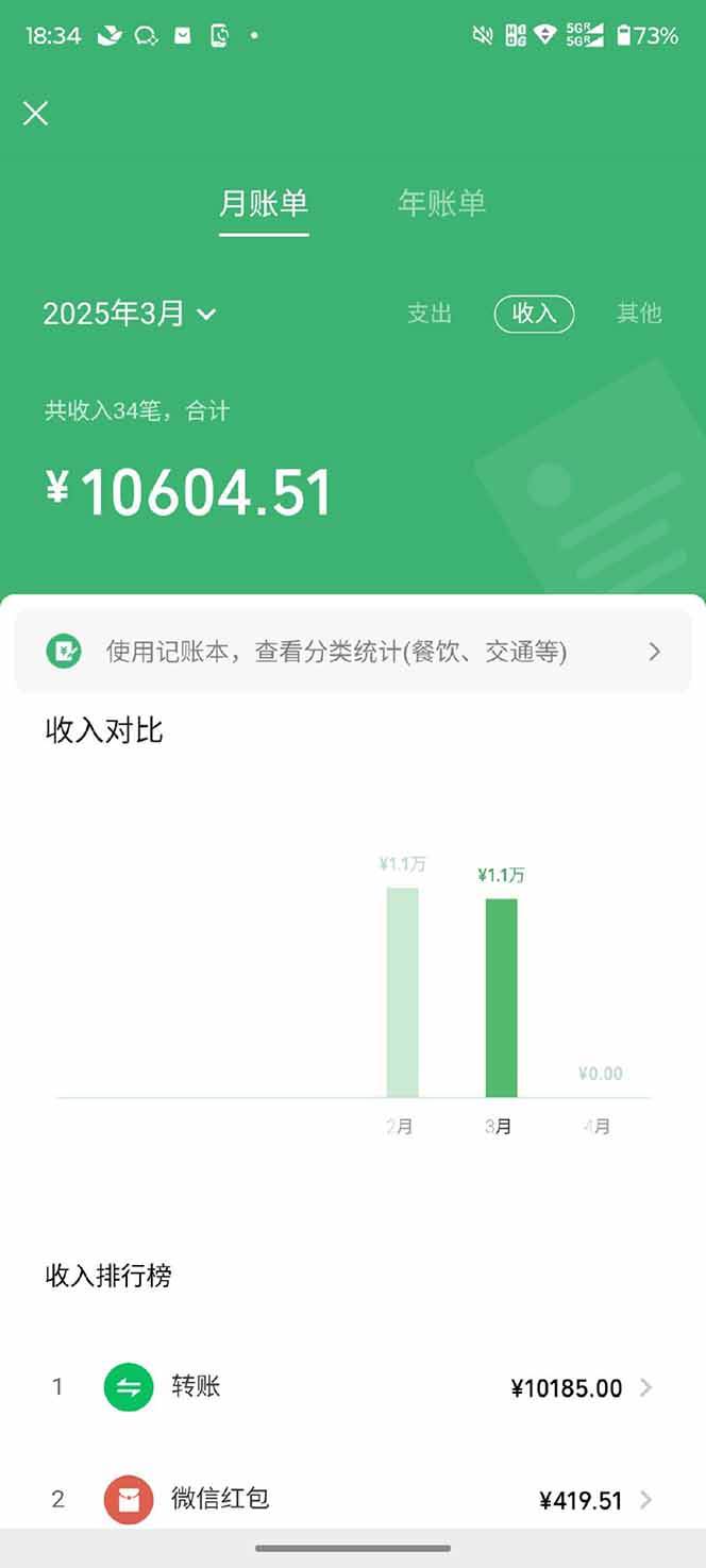 (14482期)【2025年4月】知识付费镰刀训练营:单号年赚百万的超级IP孵化术