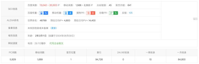 暴利项目:搭建玄学风水网站,持久运营可年赚千万 引流 网赚 创业 经验心得 第2张 暴利项目:搭建玄学风水网站,持久运营可年赚千万