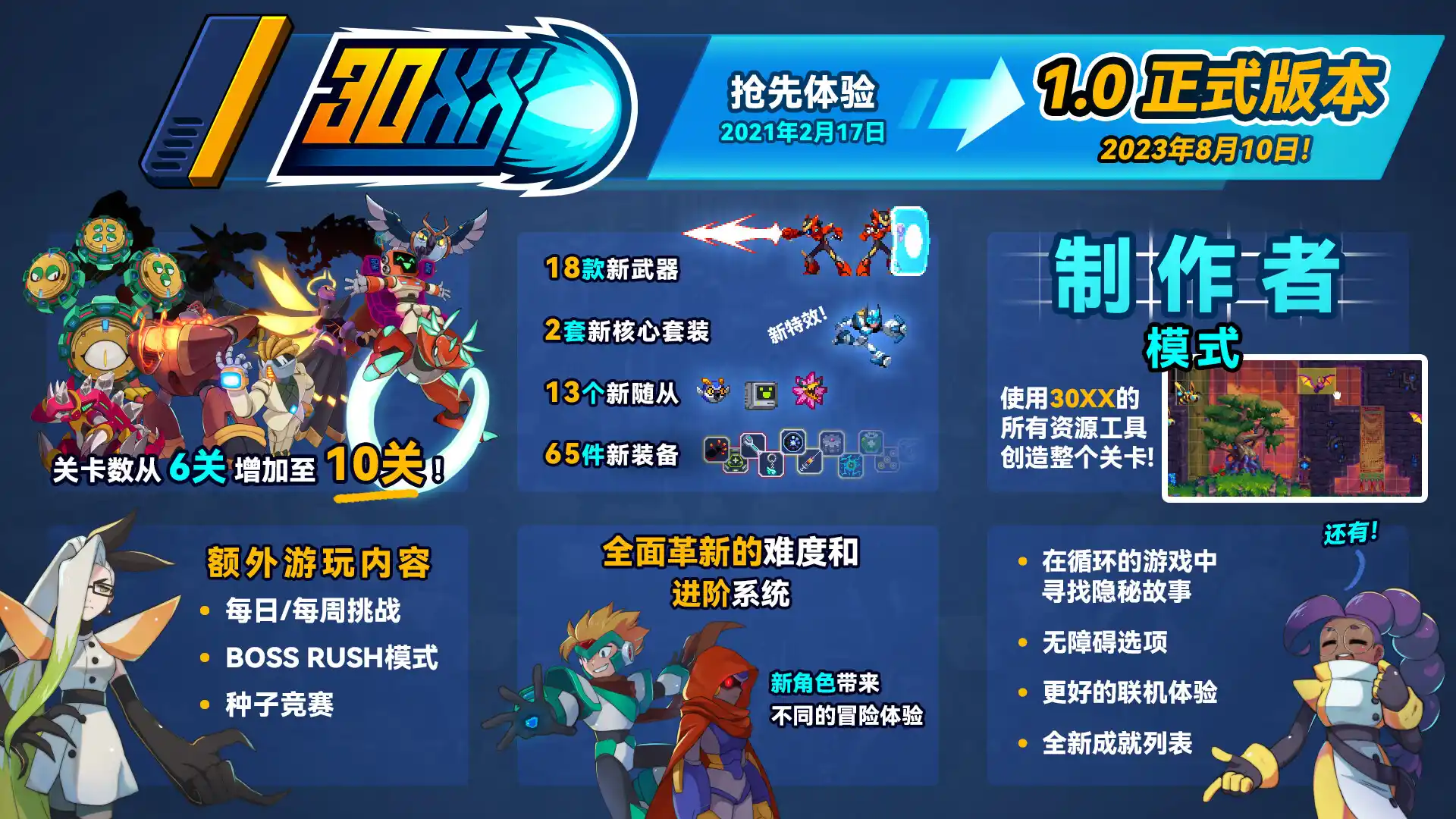 30XX