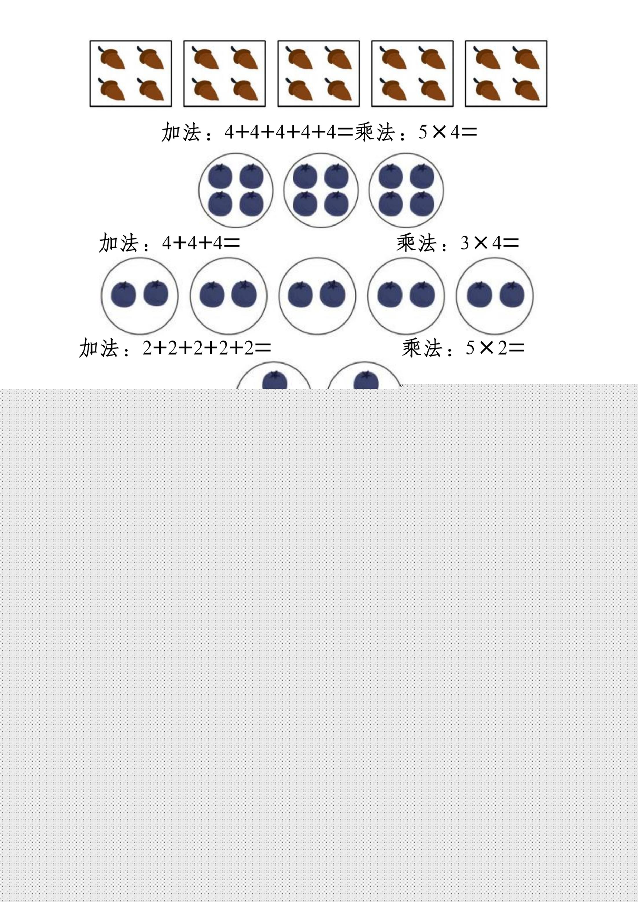 一升二数学暑假预习乘法的初步认识(10页乘法启蒙)二上