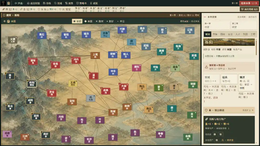 战国七雄/Warring States: Seven Hegemons