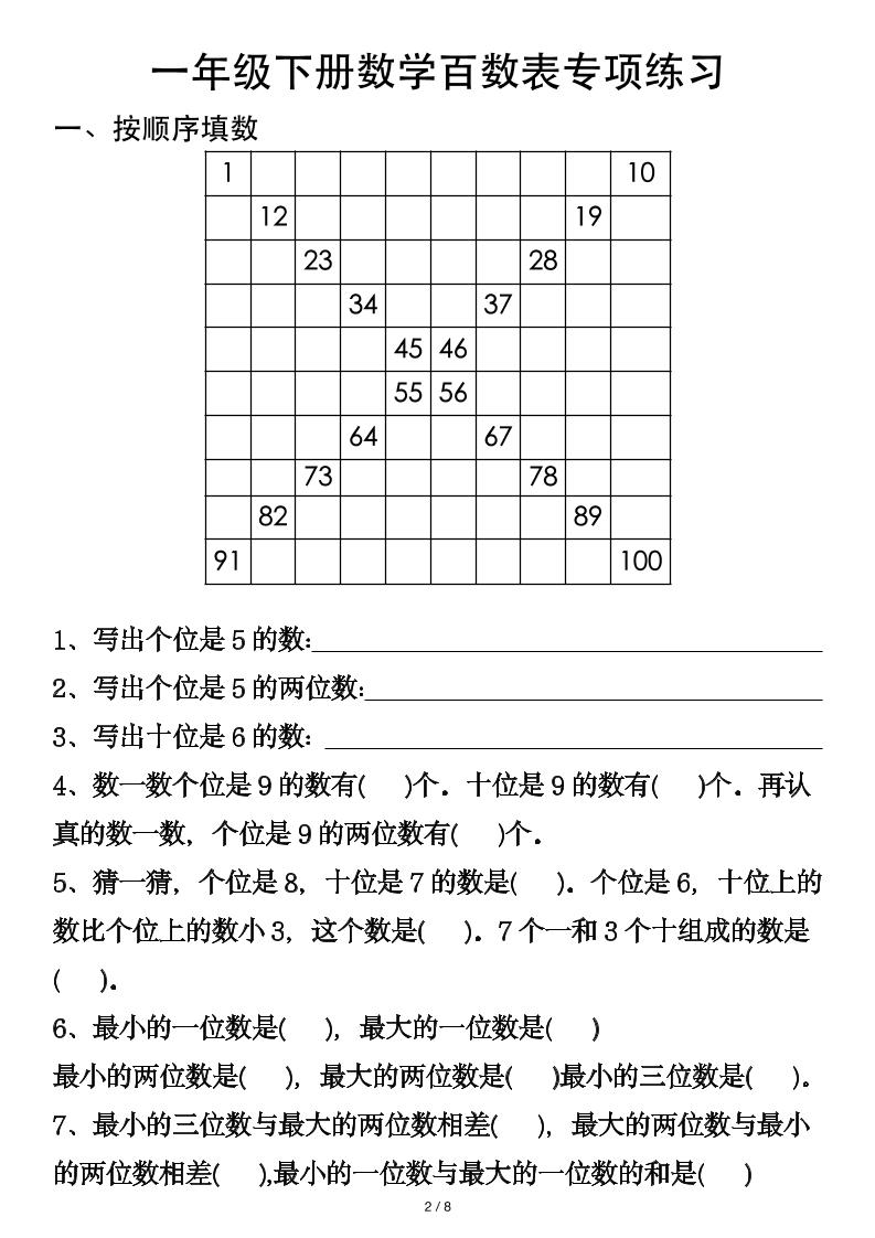 一年级下册数学重点知识百数表
