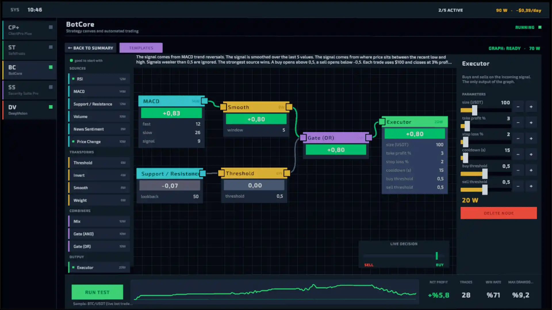 加密货币交易模拟器/Crypto Trading Simulator