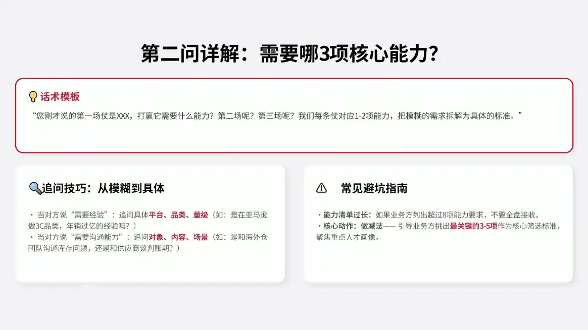 AI赋能·跨境HR招聘实战营