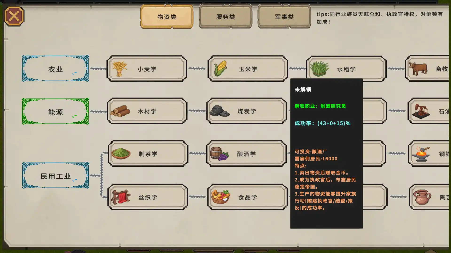 家族与帝国/Clan and Crown