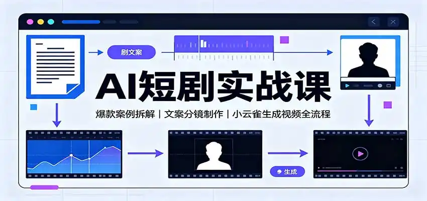 AI短剧实战课:爆款案例拆解,文案分镜制作,小云雀生成视频全流程