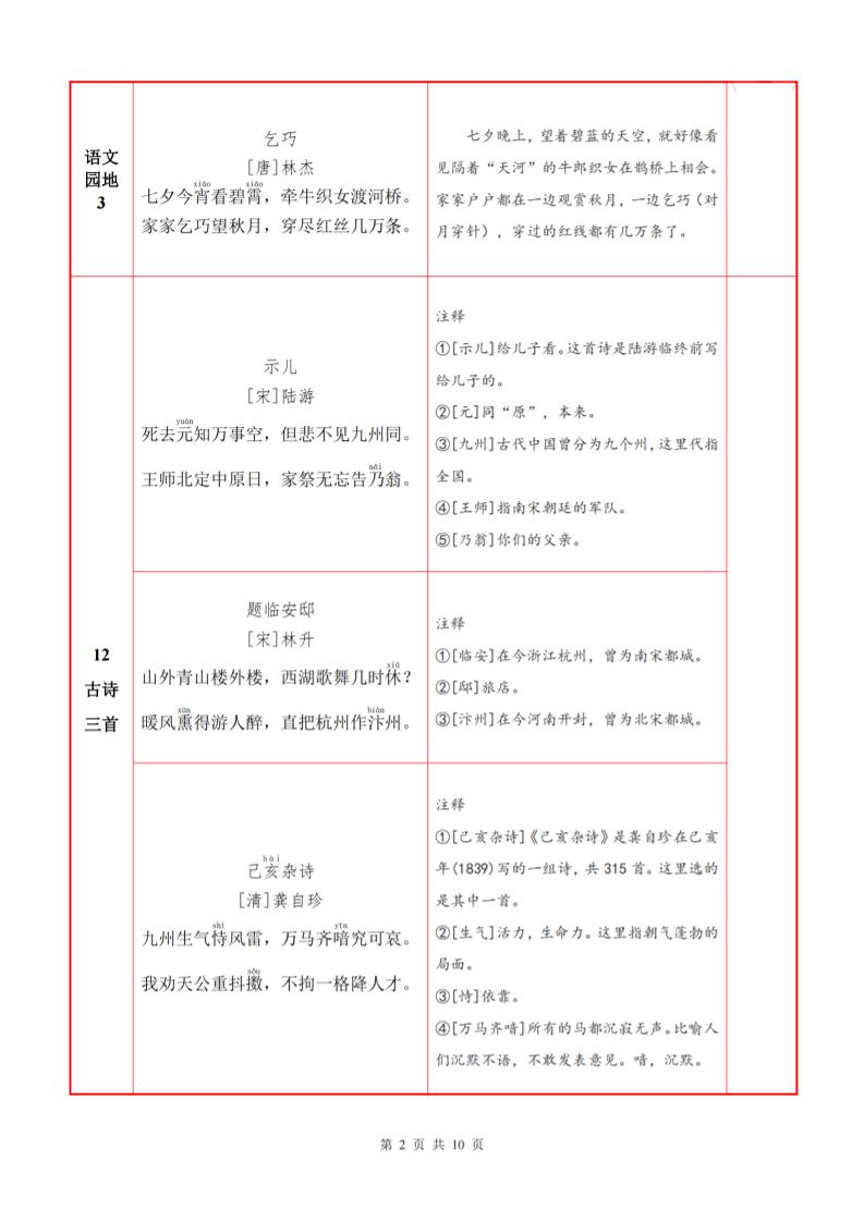 五上语文必背内容+默写表