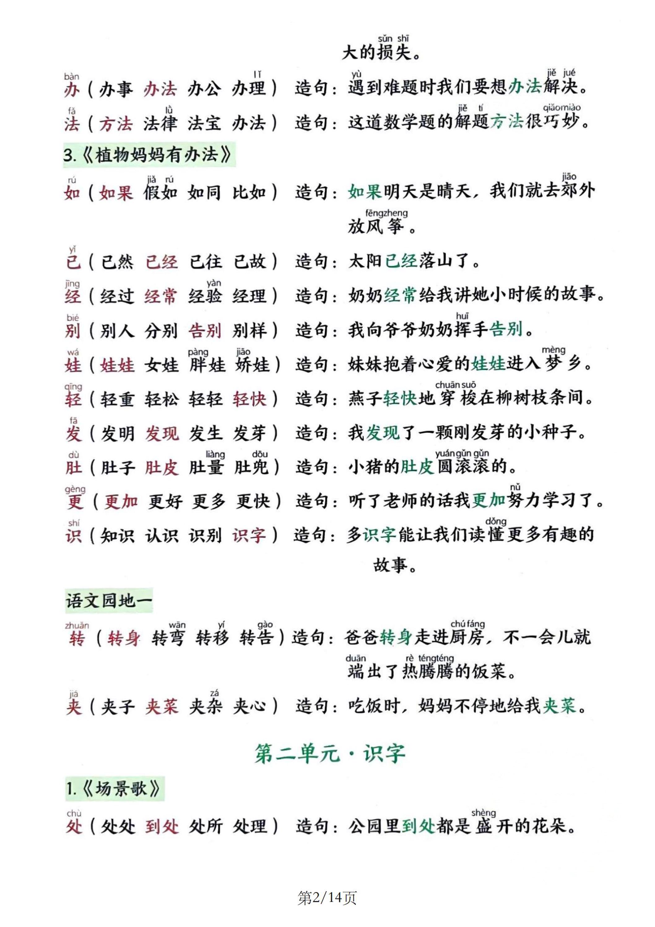 25秋二上语文写字表生字组词造句(14页)