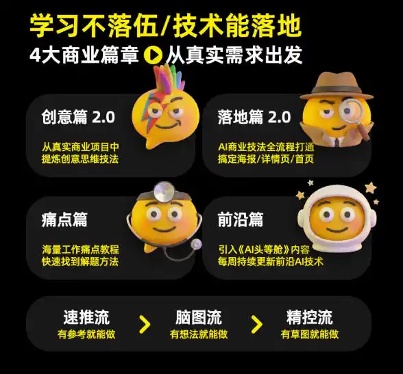 电商头等舱2026新课，当AI把执行变得廉价，理解真实商业需求，将成为价值核心