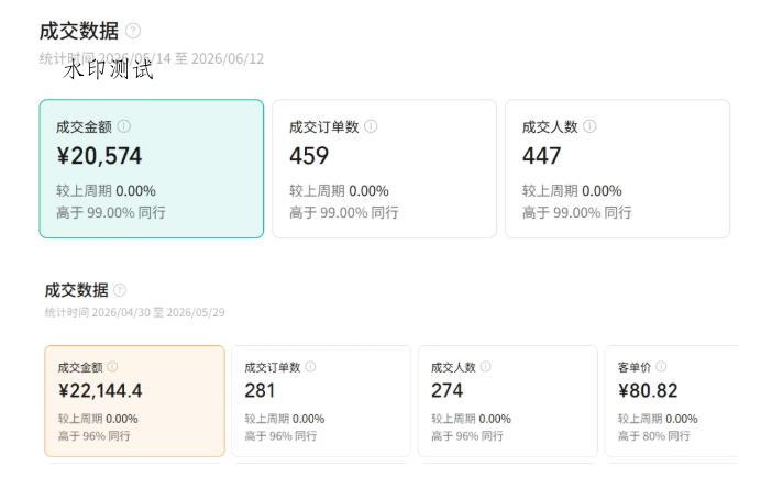 繁花视频号AI图书带货21天实战：不用露脸×不囤货×不发愁内容，AI写文案做视频挂小黄车，佣金50%+爆单