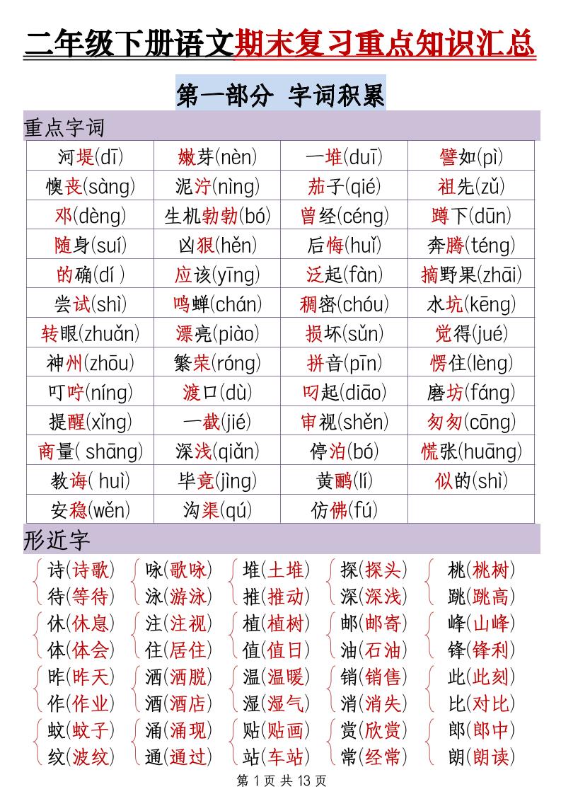 二下语文期末复习重点知识汇总(13页)
