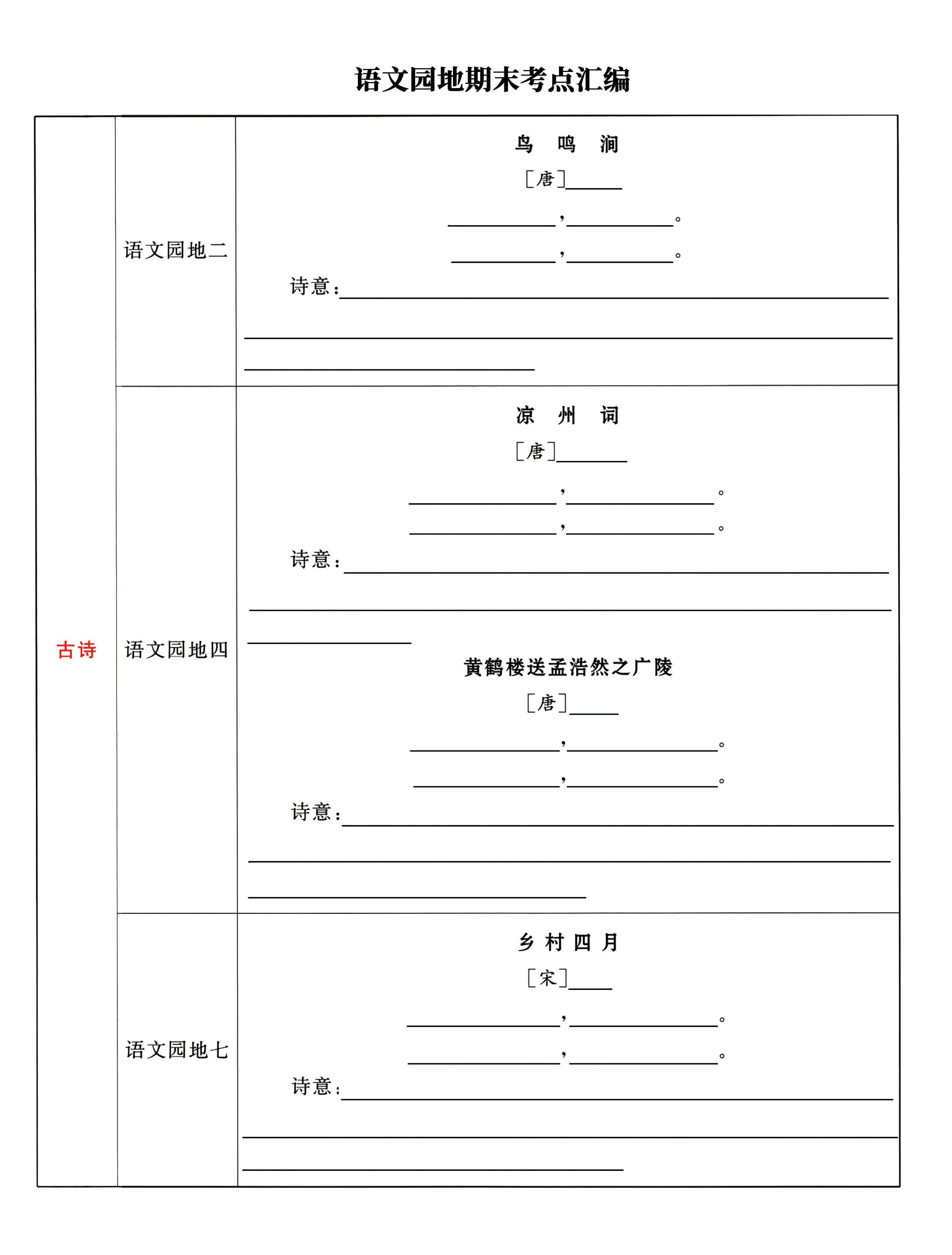 五下语文《语文园地》期末考点汇编,附配套习题和默写集训