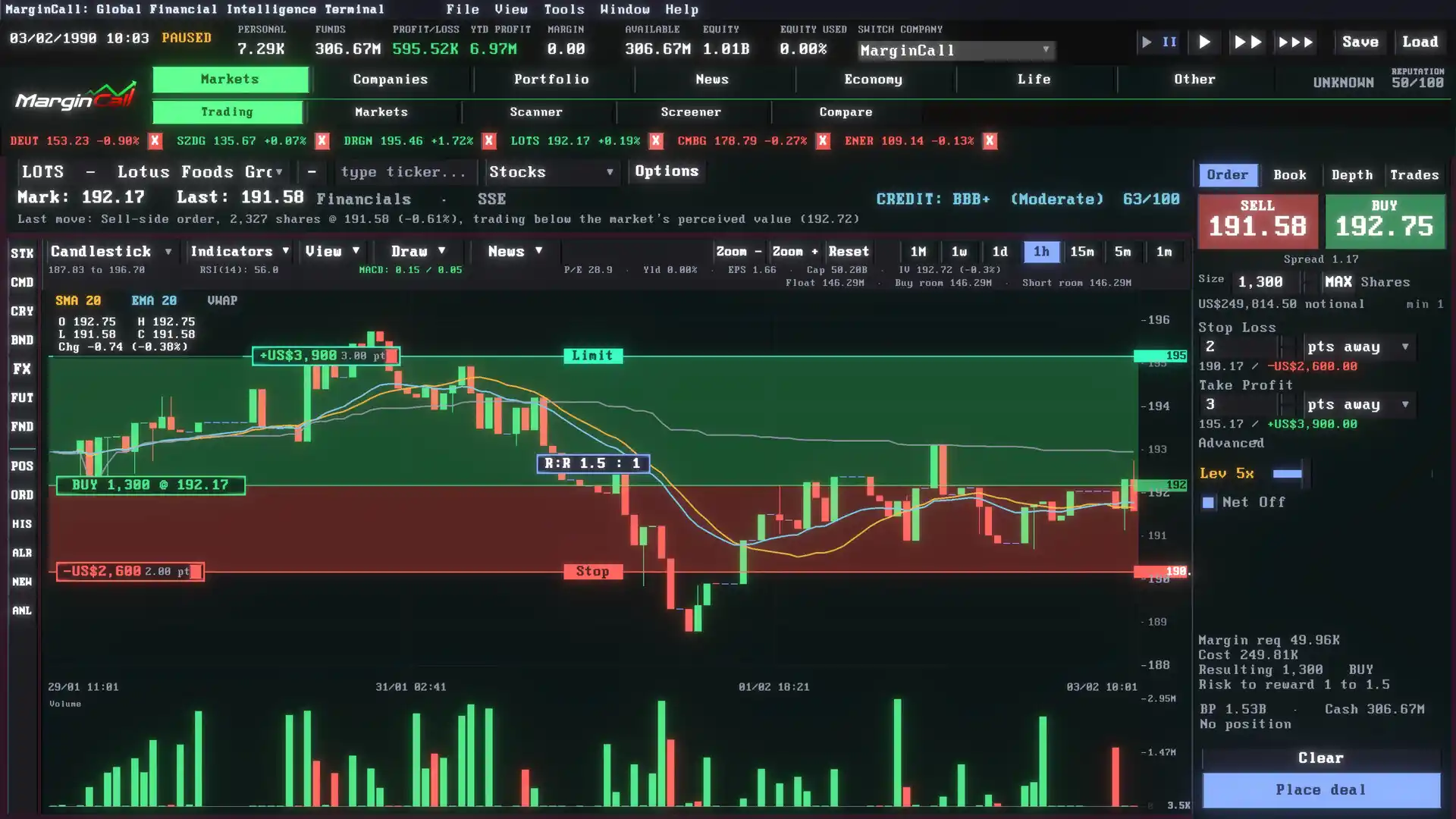 全球金融情报终端/追缴保证金/MarginCall