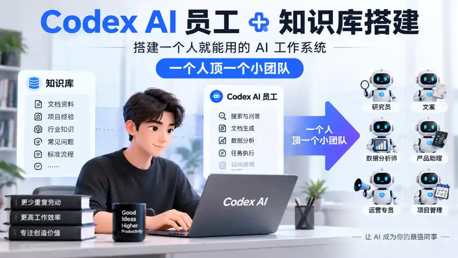 Codex AI员工+知识库搭建,搭建一个人就能用的AI工作系统,一个人顶一个小团队