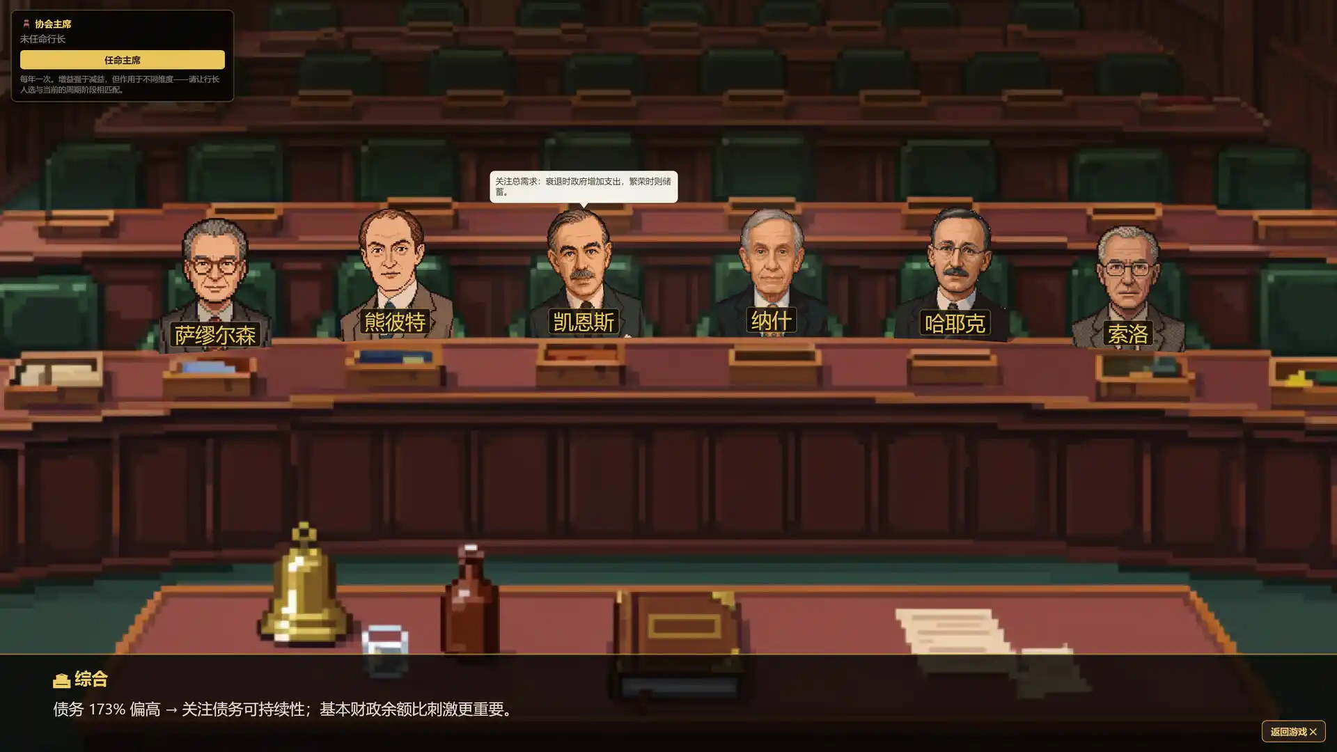央行总督/Governor