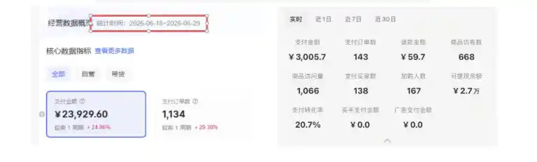 8月AI小红书虚拟电商Pro训练营，手把手带你从0到1跑通虚拟电商全流程，给普通人的最短商业变现路径(更新0910)