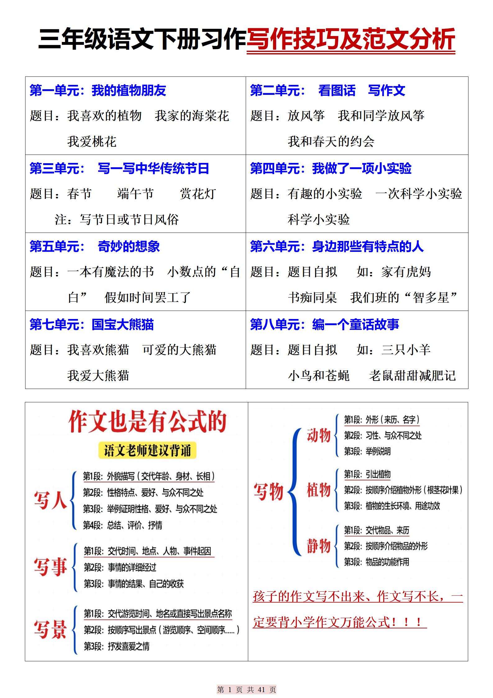 三下语文期末复习习作写作技巧及范文分析(41页)