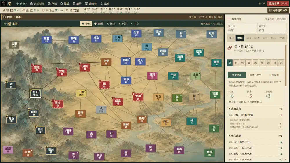 战国七雄/Warring States: Seven Hegemons
