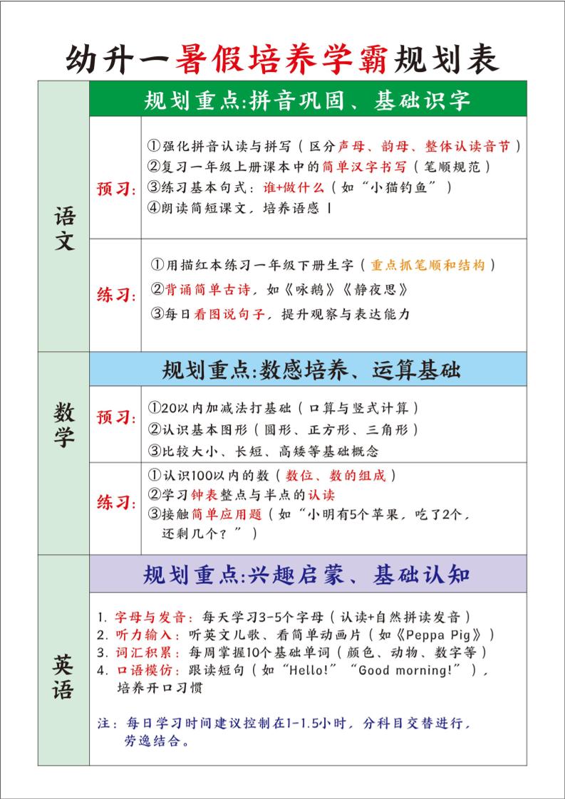 幼升一暑假培养学霸规划表-一上语文