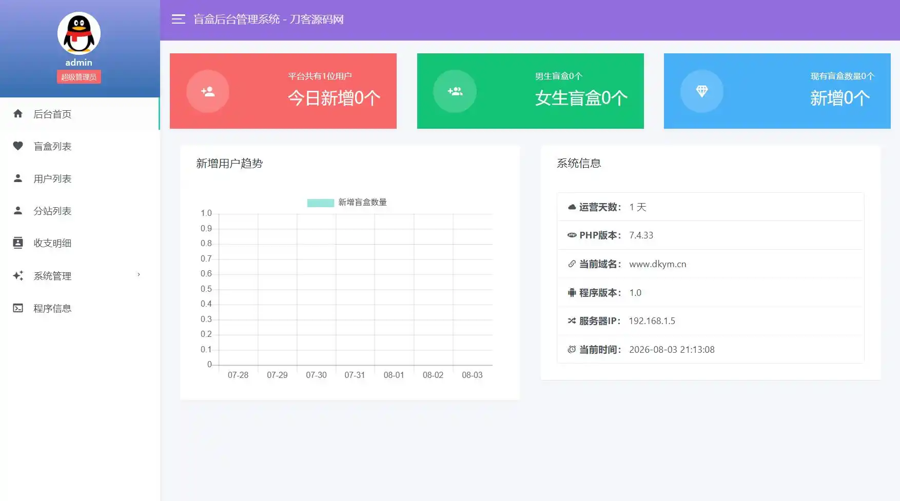 豪华交友盲盒系统源码 含会员分站分销系统 可易支付