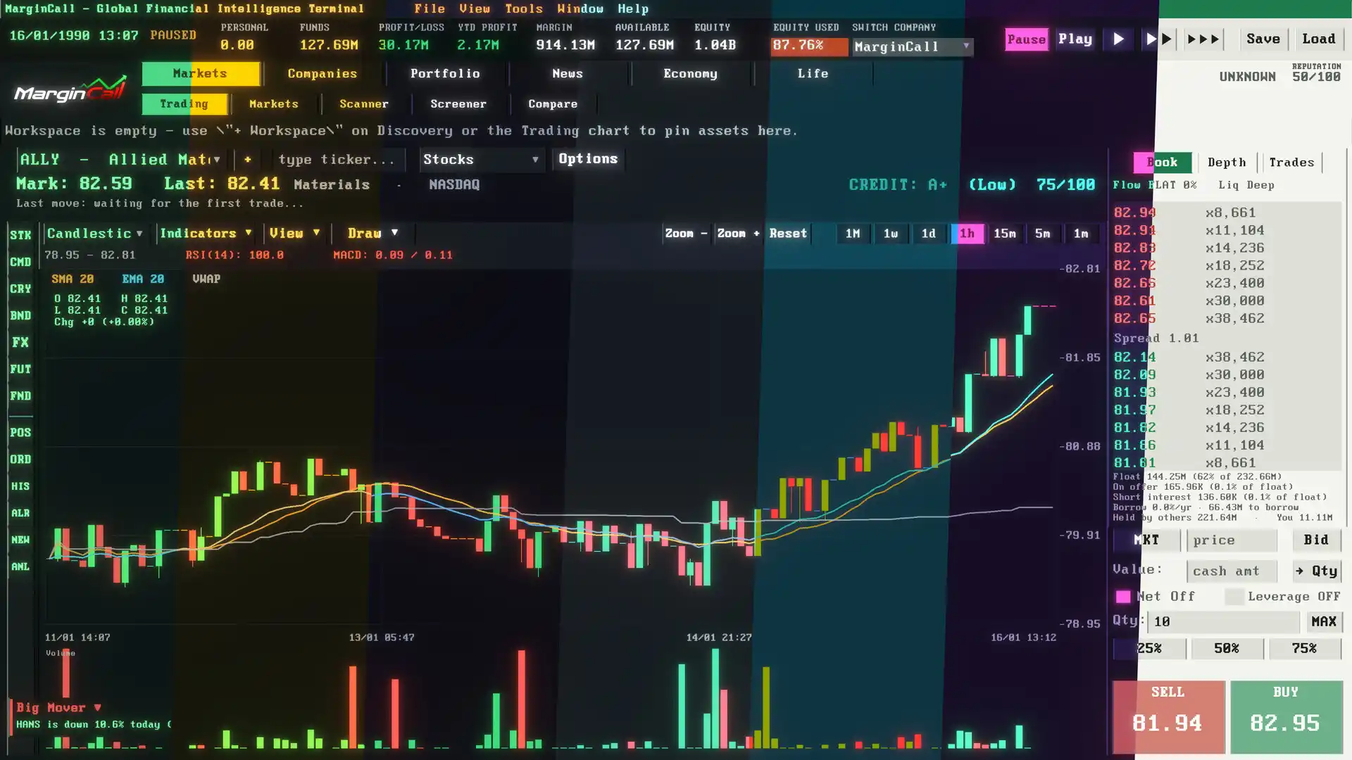 全球金融情报终端/追缴保证金/MarginCall