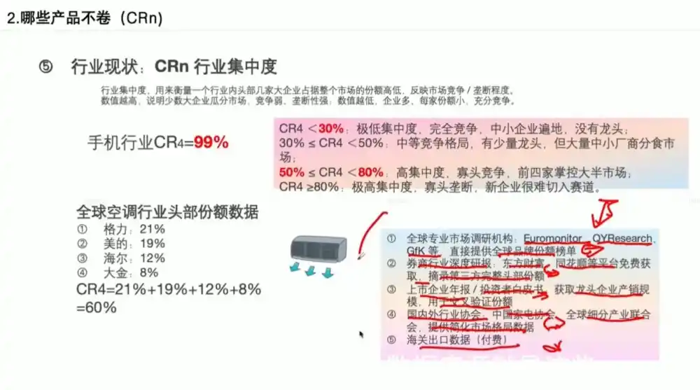 外贸B2B到跨境电商