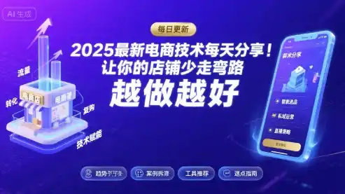 2025-2026最新电商技术每天分享,让你的店铺少走弯路,越做越好(更新26年08月)