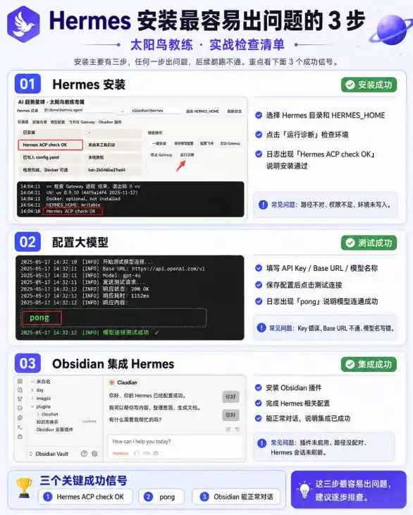 爱马仕Hermes+Obsidian打造AI内容系统SOP,让普通人也能通过 AI 自动化打造个人IP 和 副业内容体系