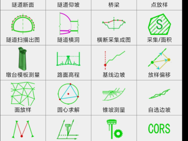 工地通路测主要适用于公路、铁路、市政工程施工测量。