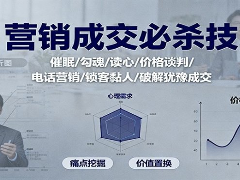 营销成交必杀技：催眠/勾魂/读心/价格谈判/电话营销/锁客黏人/破解犹豫成交