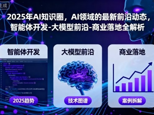 2025年AI知识圈，AI领域的最新前沿动态，智能体开发-大模型前沿-商业落地全解析(更新)
